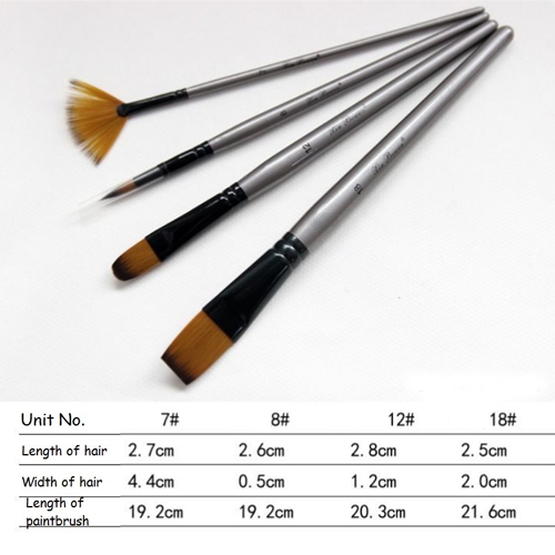 Synthetic brush set AYSN209, 4 pcs.