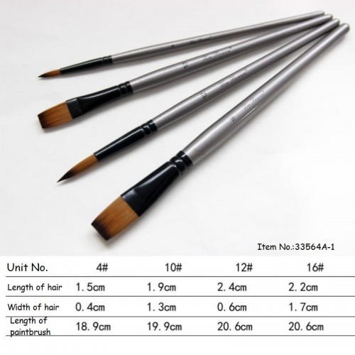 Synthetic brush set, 4 pcs.